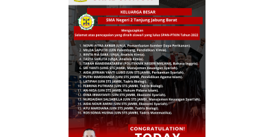 Peserta didik yang dinyatakan di terima pada seleksi SPAN-PTKIN TAHUN 2022