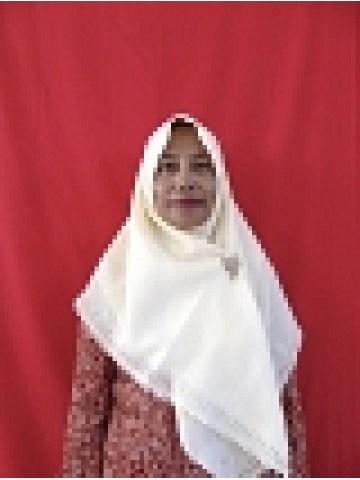 SRI HARTINI, S.Pd, M.Pd
